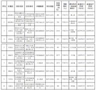 11404C426-0-lp