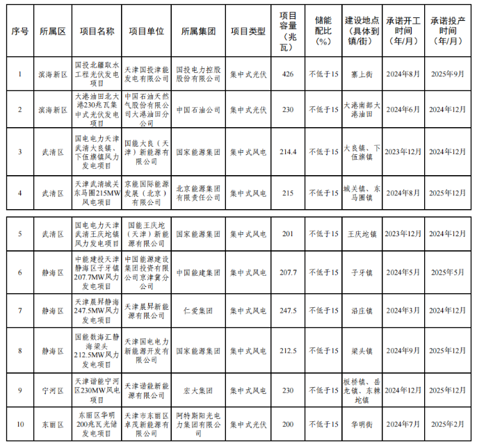 中国·88038威尼斯检测中心(中国)股份有限公司-官方网站