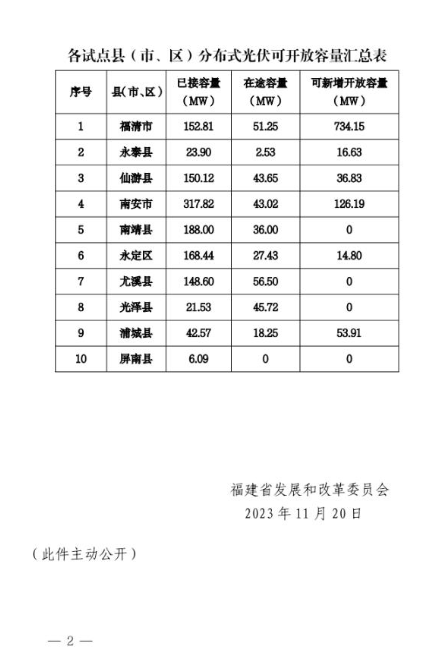 中国·88038威尼斯检测中心(中国)股份有限公司-官方网站