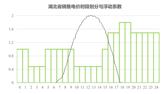 中国·88038威尼斯检测中心(中国)股份有限公司-官方网站