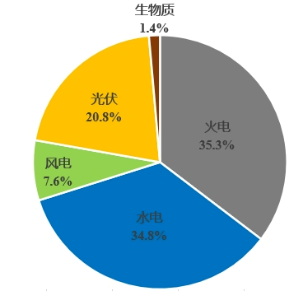 中国·88038威尼斯检测中心(中国)股份有限公司-官方网站