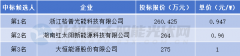 1-2311221G603N2-lp