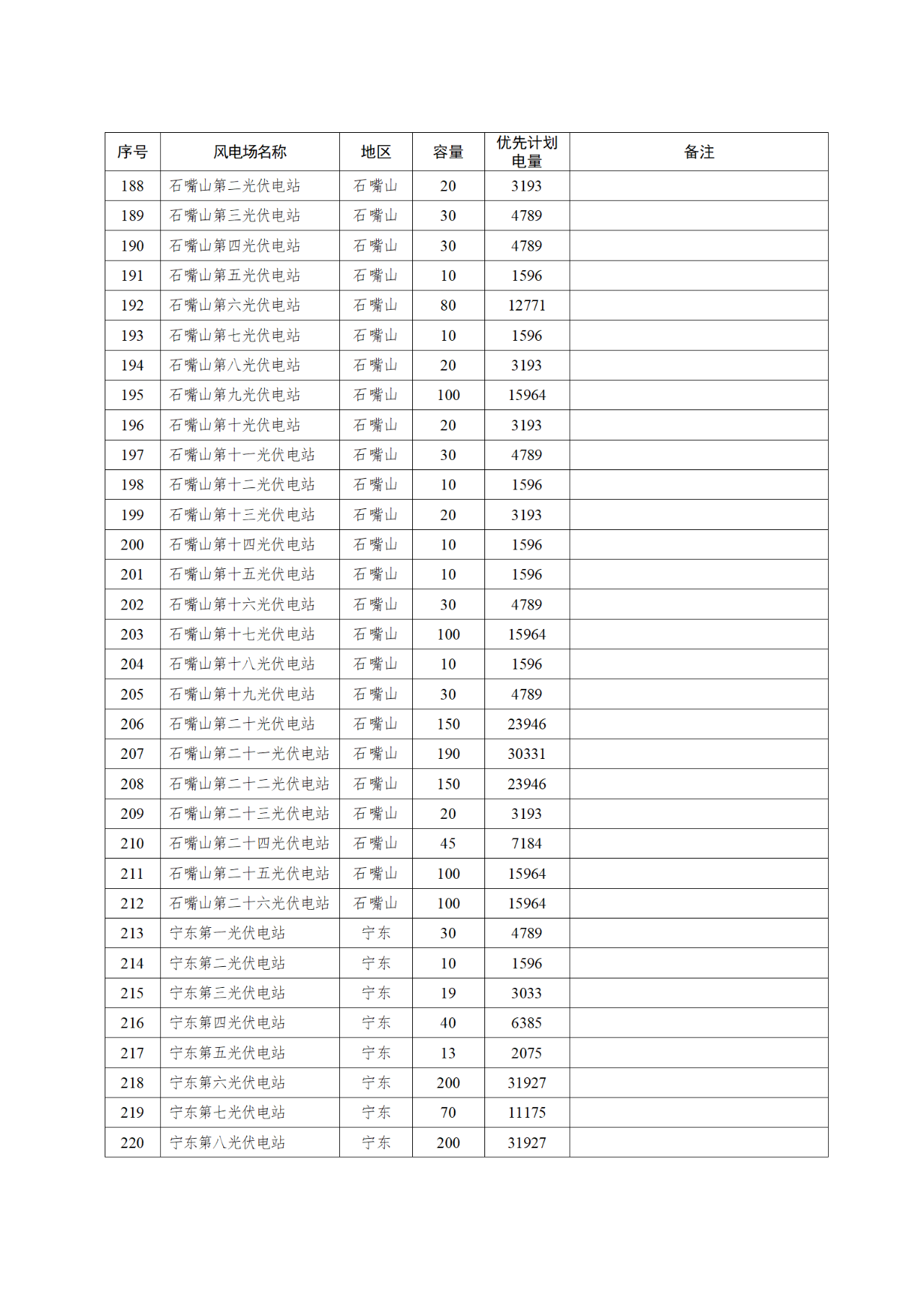 中国·88038威尼斯检测中心(中国)股份有限公司-官方网站