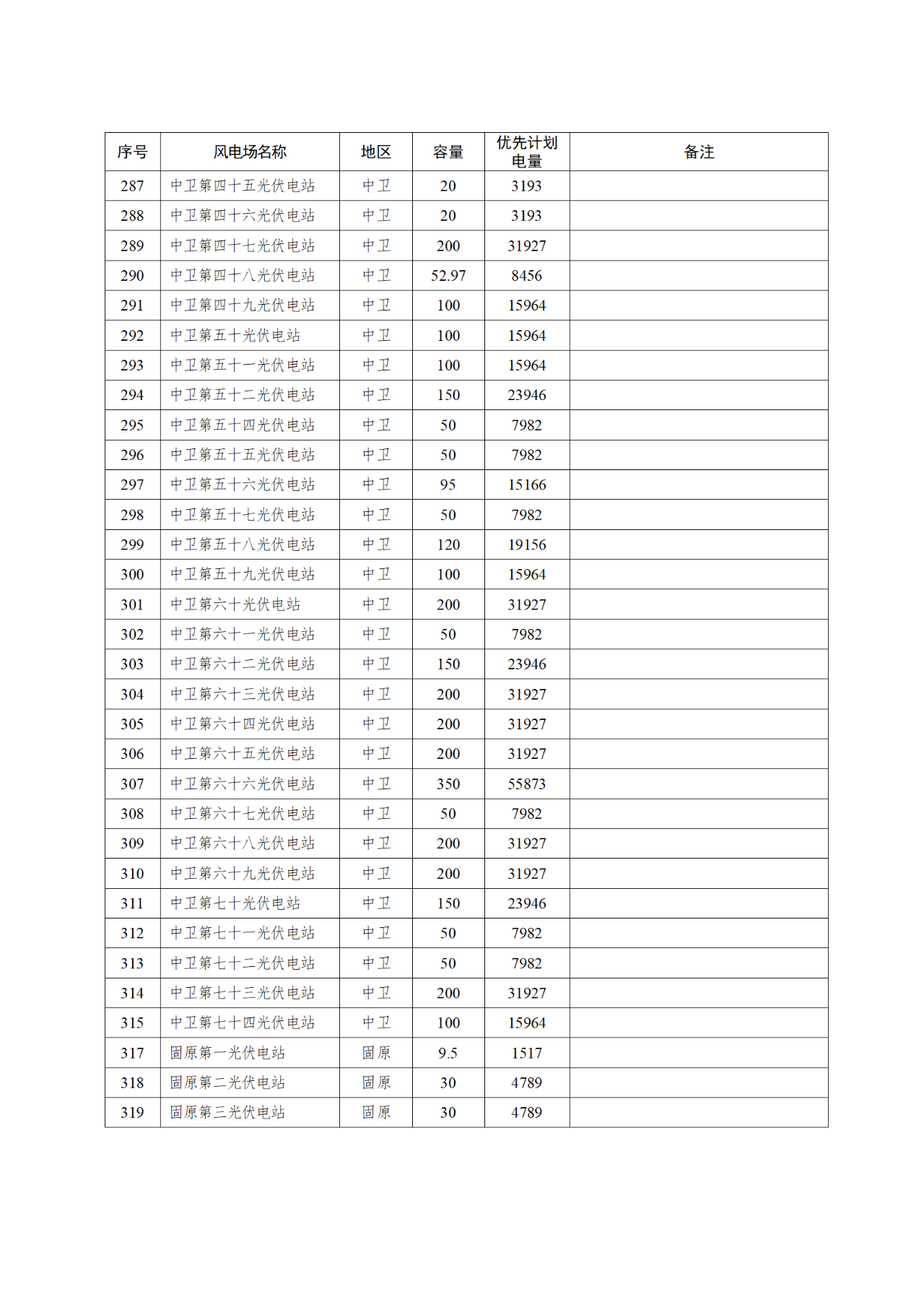 中国·88038威尼斯检测中心(中国)股份有限公司-官方网站