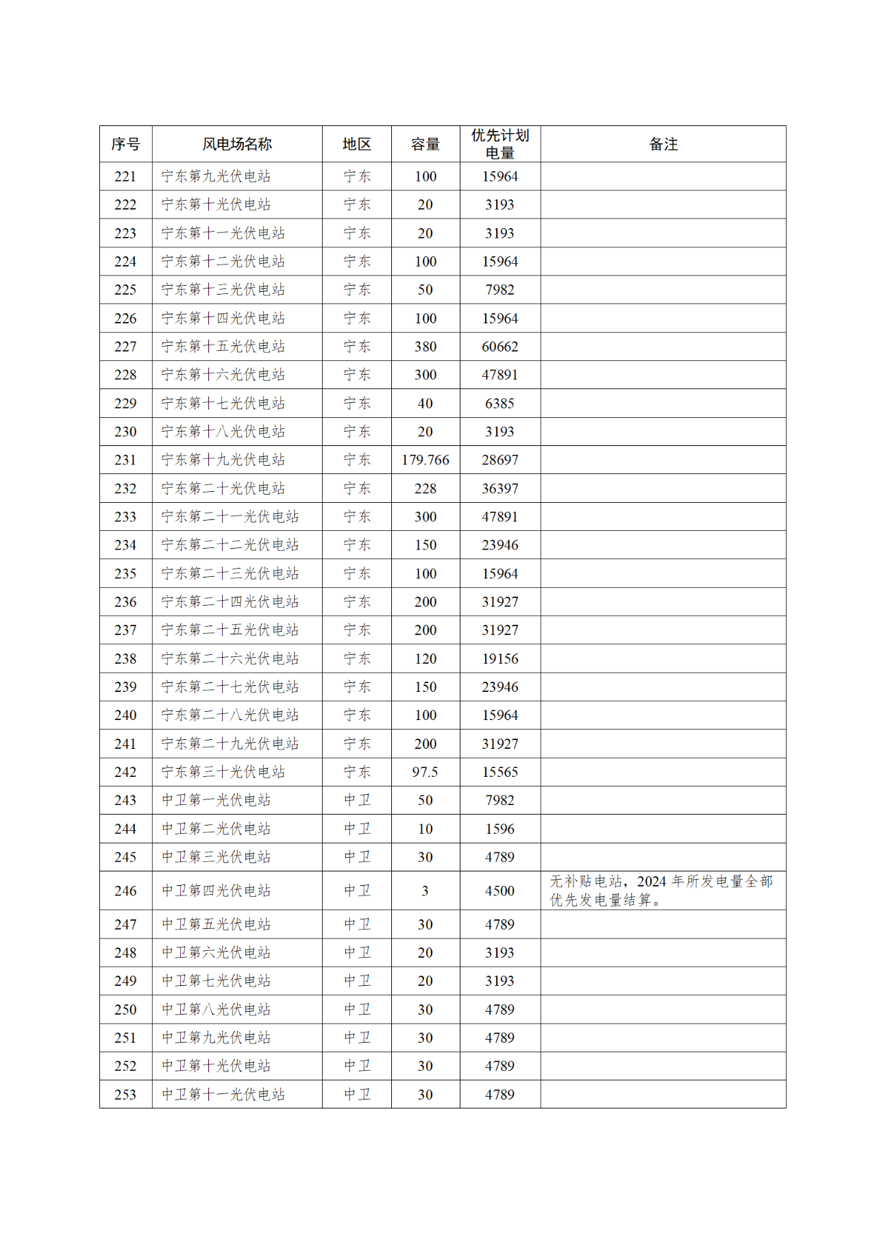 中国·88038威尼斯检测中心(中国)股份有限公司-官方网站