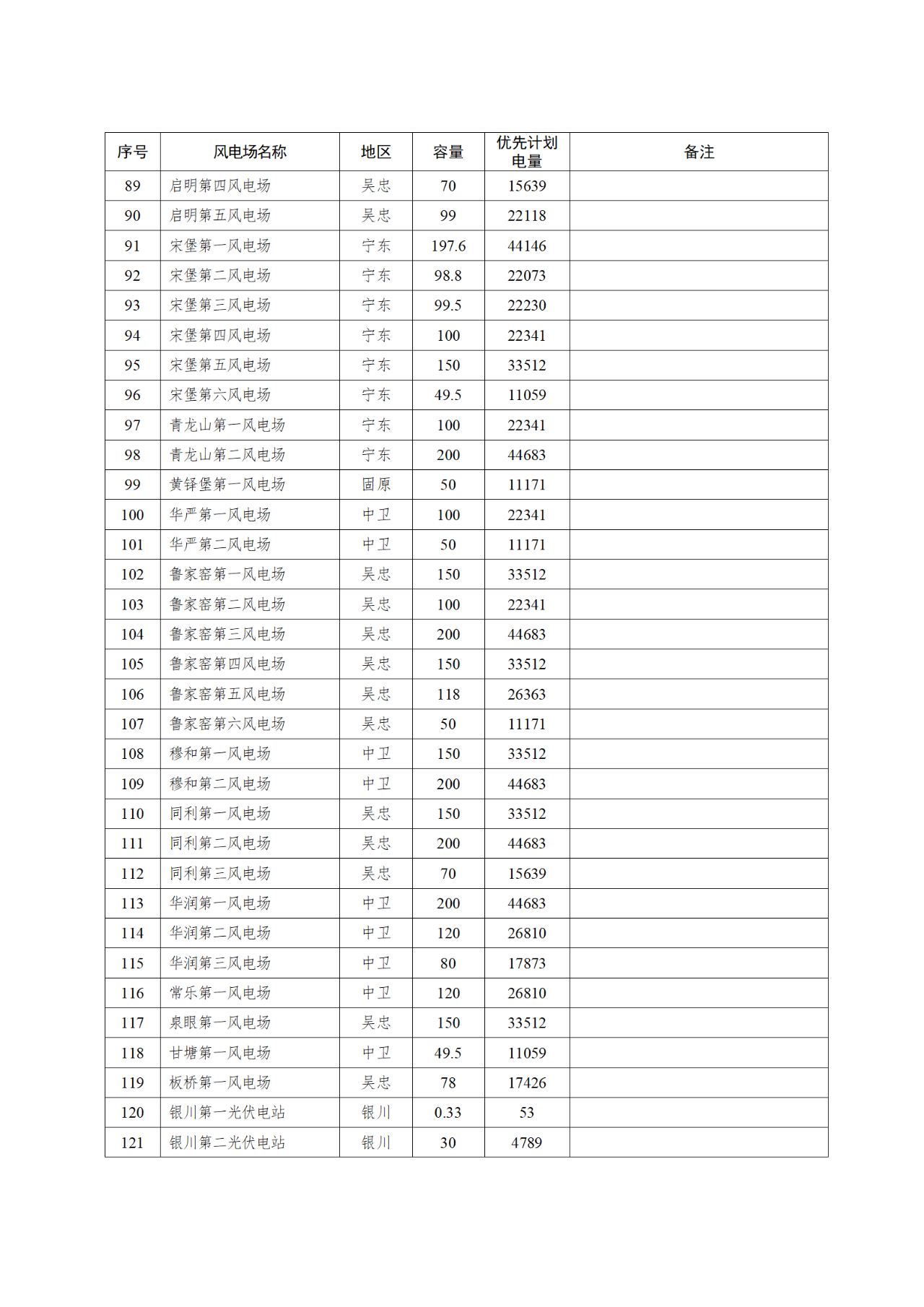 中国·88038威尼斯检测中心(中国)股份有限公司-官方网站