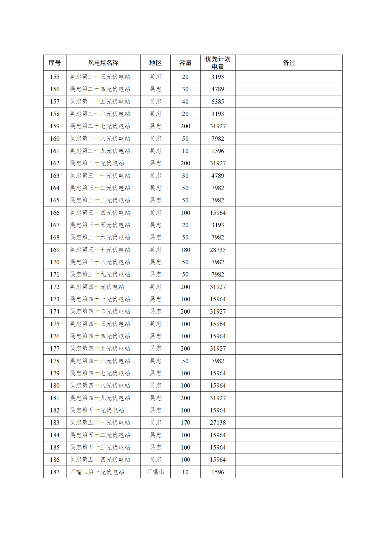 中国·88038威尼斯检测中心(中国)股份有限公司-官方网站