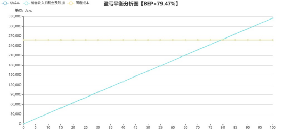 中国·88038威尼斯检测中心(中国)股份有限公司-官方网站