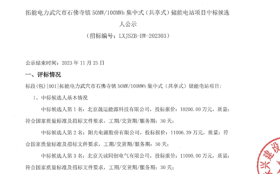 中国·88038威尼斯检测中心(中国)股份有限公司-官方网站