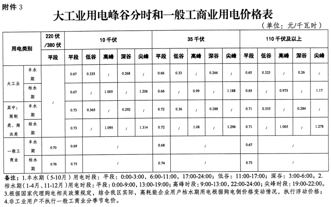 中国·88038威尼斯检测中心(中国)股份有限公司-官方网站