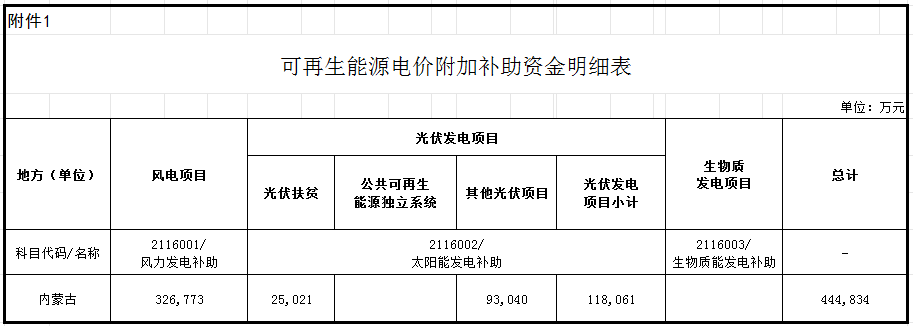 中国·88038威尼斯检测中心(中国)股份有限公司-官方网站