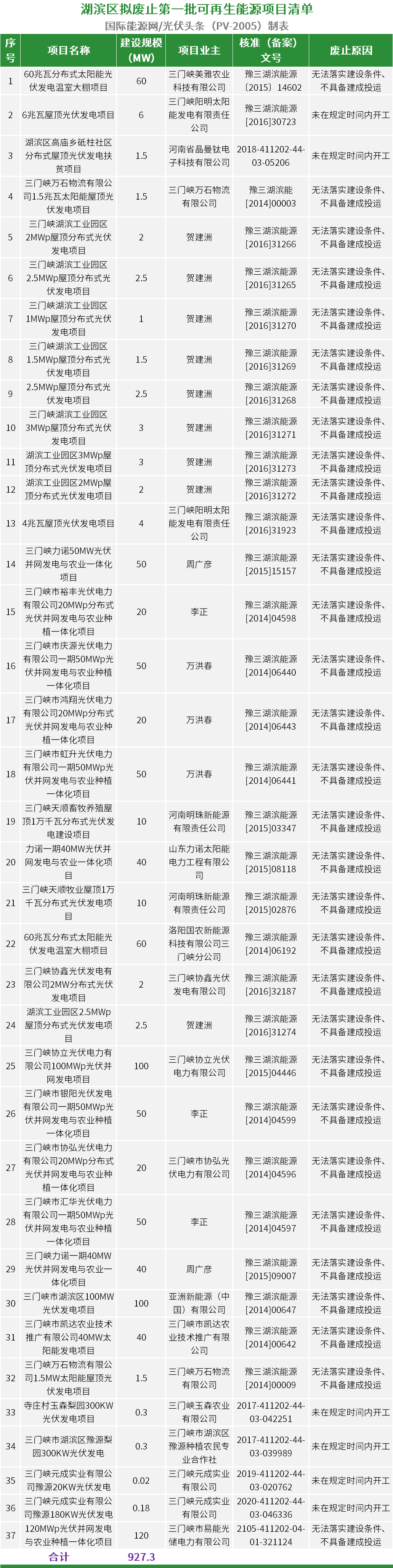 中国·88038威尼斯检测中心(中国)股份有限公司-官方网站
