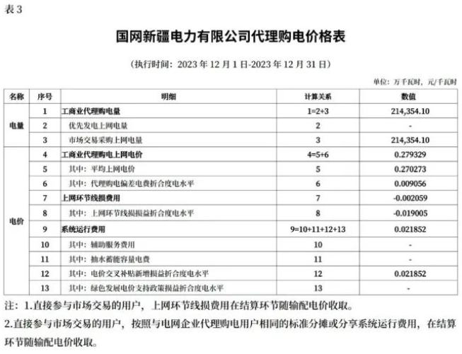 中国·88038威尼斯检测中心(中国)股份有限公司-官方网站