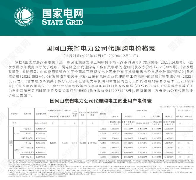 中国·88038威尼斯检测中心(中国)股份有限公司-官方网站