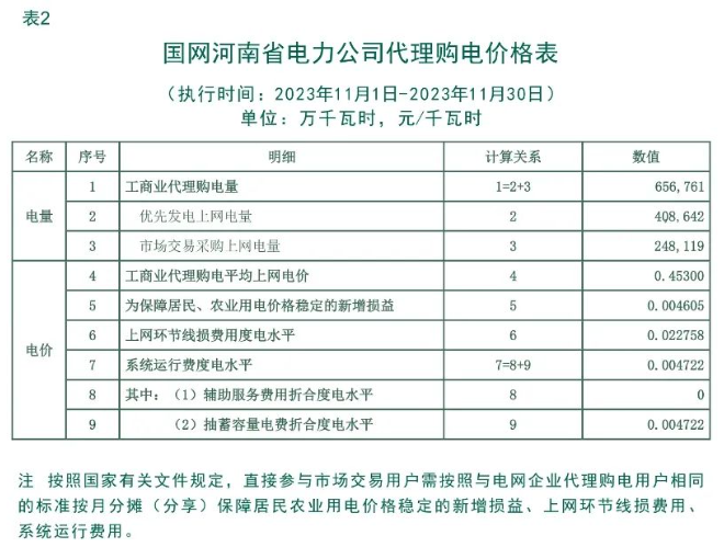 中国·88038威尼斯检测中心(中国)股份有限公司-官方网站