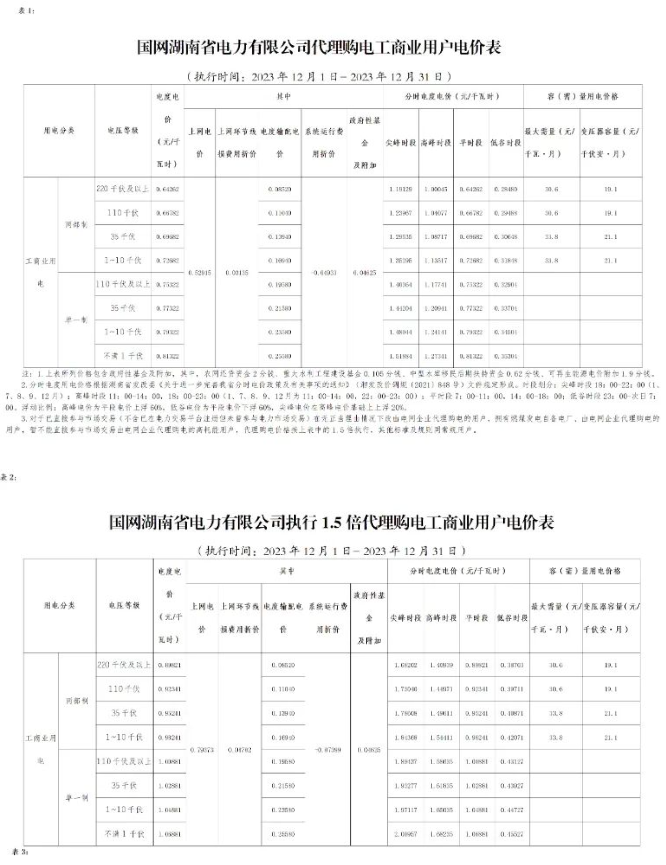 中国·88038威尼斯检测中心(中国)股份有限公司-官方网站