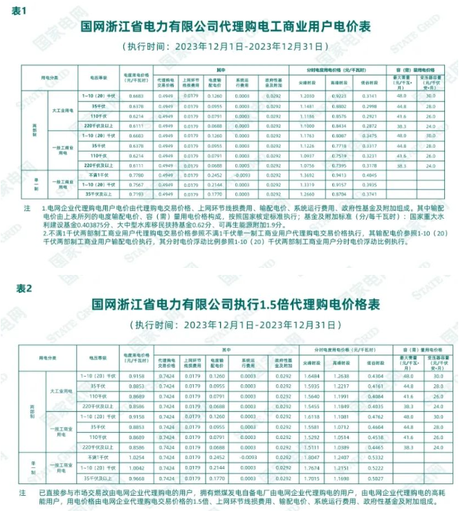 中国·88038威尼斯检测中心(中国)股份有限公司-官方网站