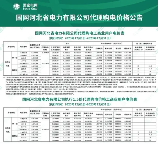 中国·88038威尼斯检测中心(中国)股份有限公司-官方网站