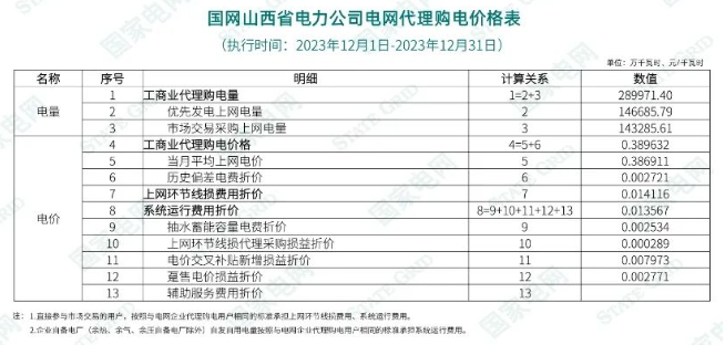 中国·88038威尼斯检测中心(中国)股份有限公司-官方网站