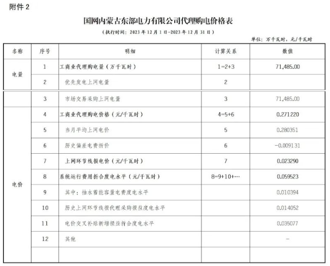 中国·88038威尼斯检测中心(中国)股份有限公司-官方网站