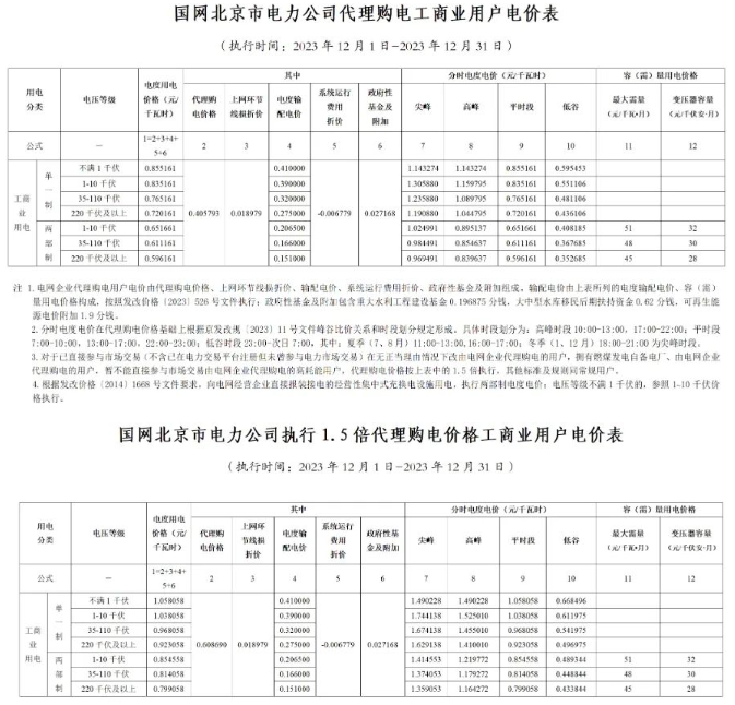 中国·88038威尼斯检测中心(中国)股份有限公司-官方网站