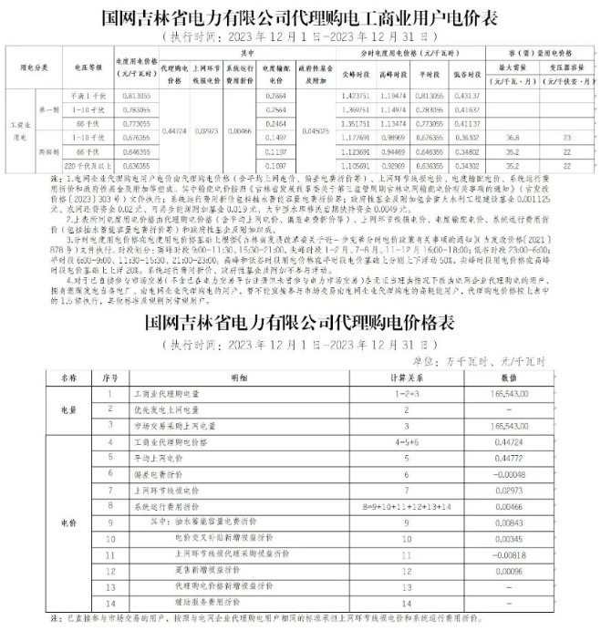 中国·88038威尼斯检测中心(中国)股份有限公司-官方网站
