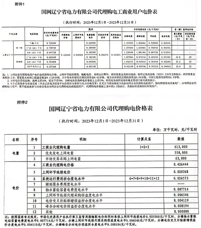 中国·88038威尼斯检测中心(中国)股份有限公司-官方网站