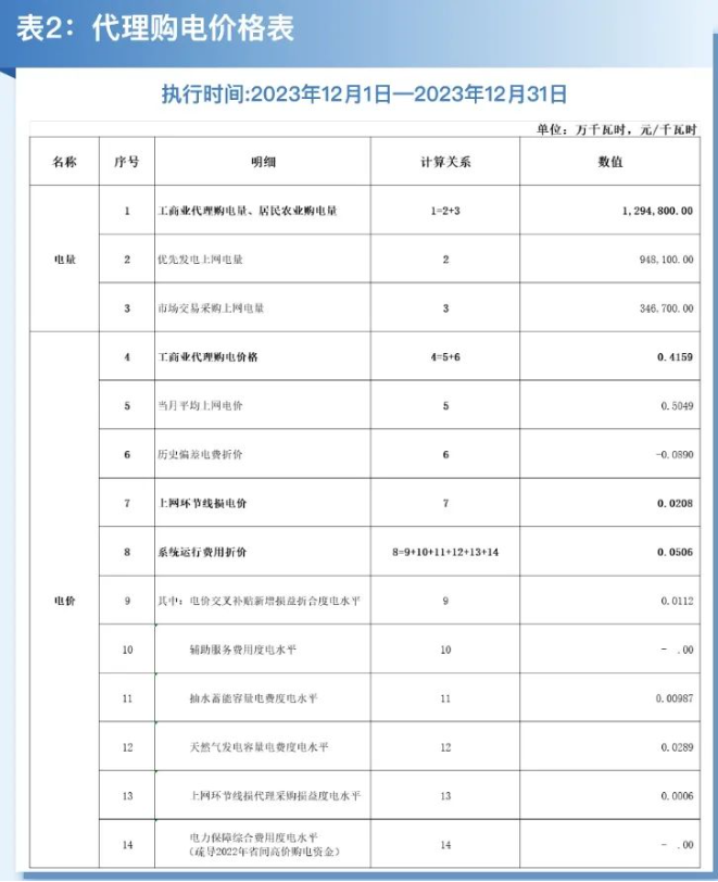 中国·88038威尼斯检测中心(中国)股份有限公司-官方网站