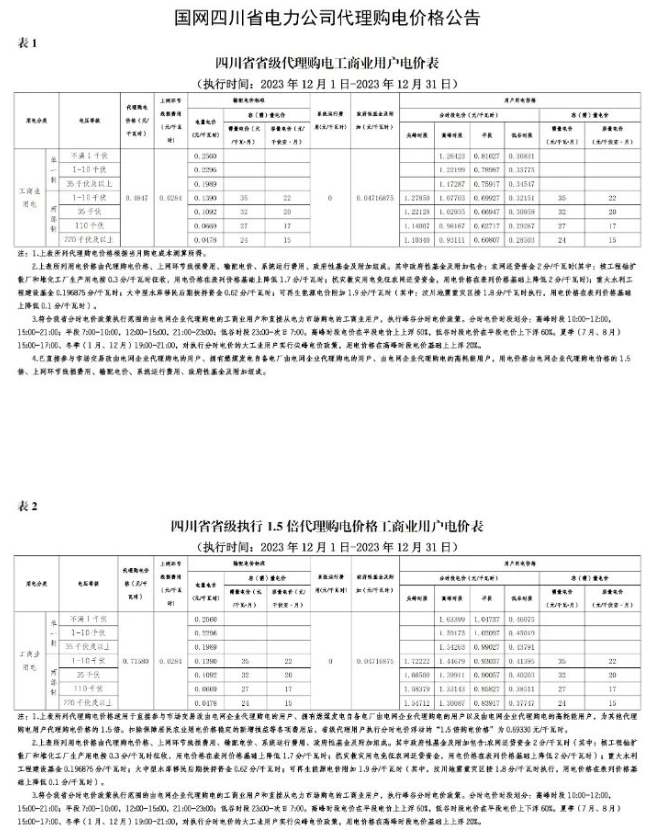中国·88038威尼斯检测中心(中国)股份有限公司-官方网站