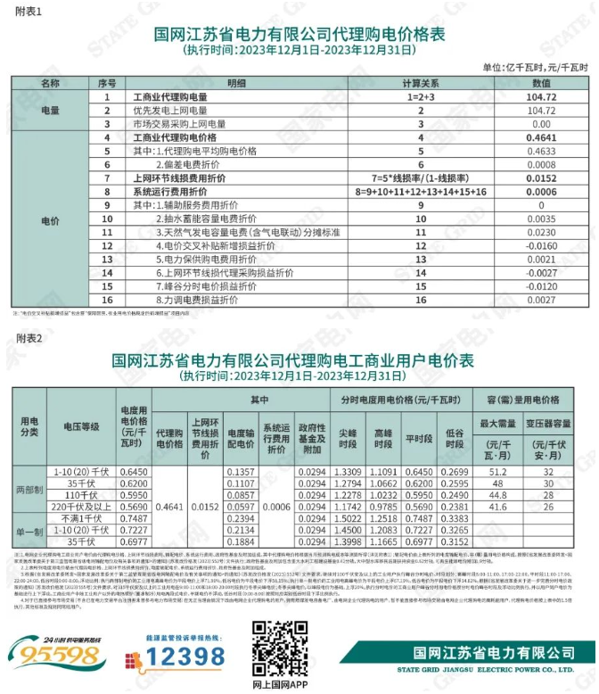 中国·88038威尼斯检测中心(中国)股份有限公司-官方网站