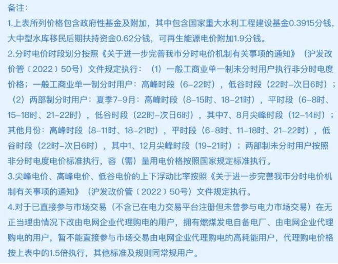 中国·88038威尼斯检测中心(中国)股份有限公司-官方网站