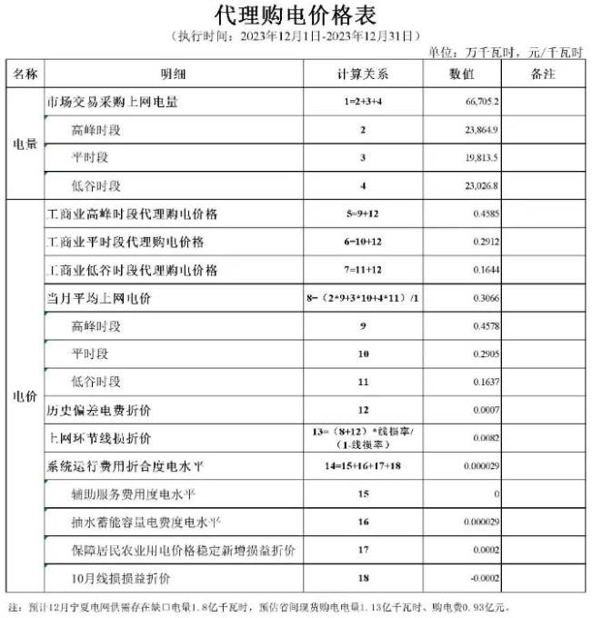 中国·88038威尼斯检测中心(中国)股份有限公司-官方网站