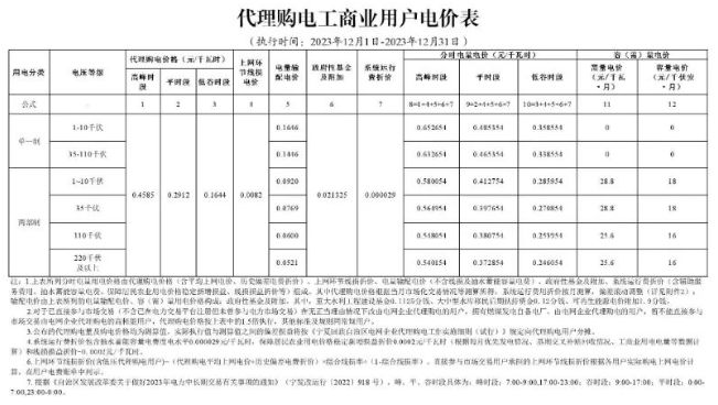中国·88038威尼斯检测中心(中国)股份有限公司-官方网站