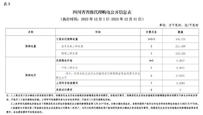 中国·88038威尼斯检测中心(中国)股份有限公司-官方网站