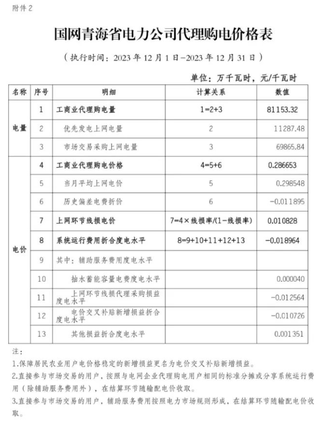 中国·88038威尼斯检测中心(中国)股份有限公司-官方网站