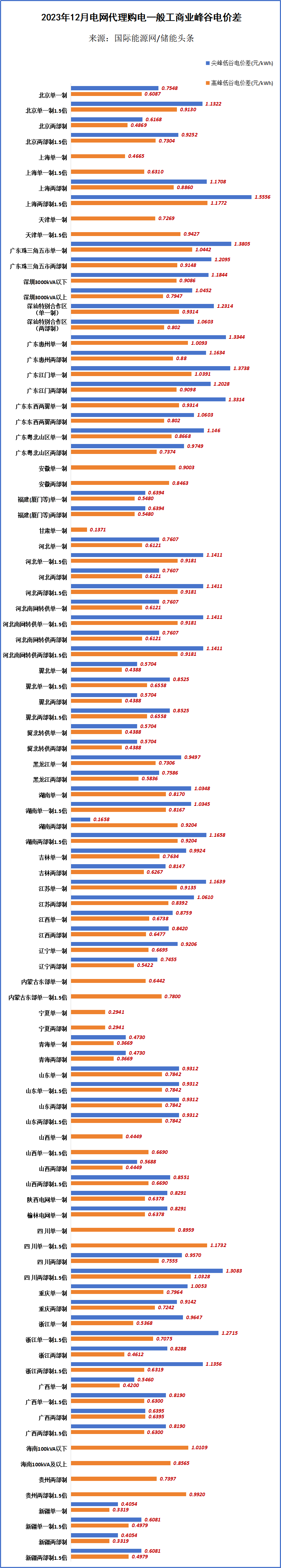 中国·88038威尼斯检测中心(中国)股份有限公司-官方网站