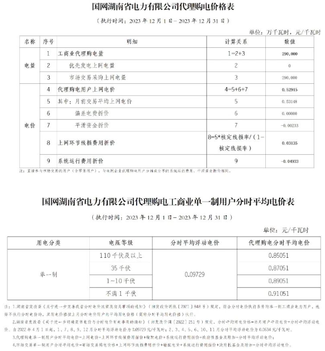 中国·88038威尼斯检测中心(中国)股份有限公司-官方网站