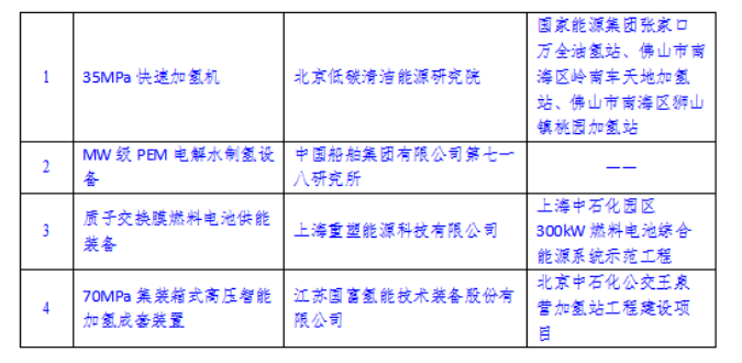 1J11B493-0 中国·88038威尼斯检测中心(中国)股份有限公司-官方网站