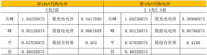 09114325X-1 中国·88038威尼斯检测中心(中国)股份有限公司-官方网站