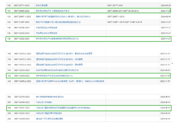 中国·88038威尼斯检测中心(中国)股份有限公司-官方网站