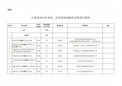 0TP21400-0-lp