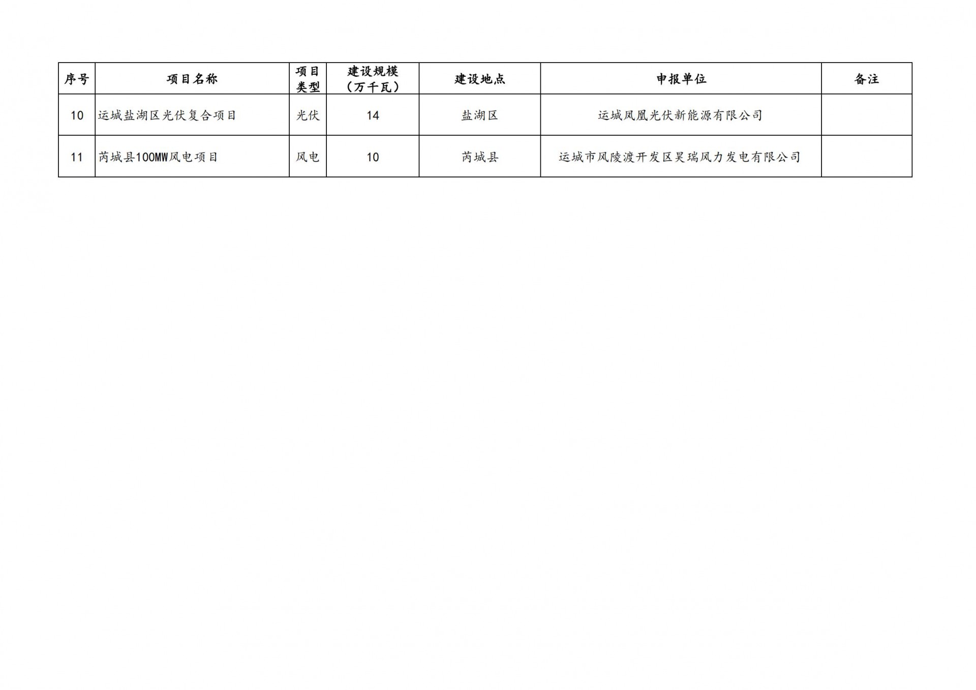 中国·88038威尼斯检测中心(中国)股份有限公司-官方网站