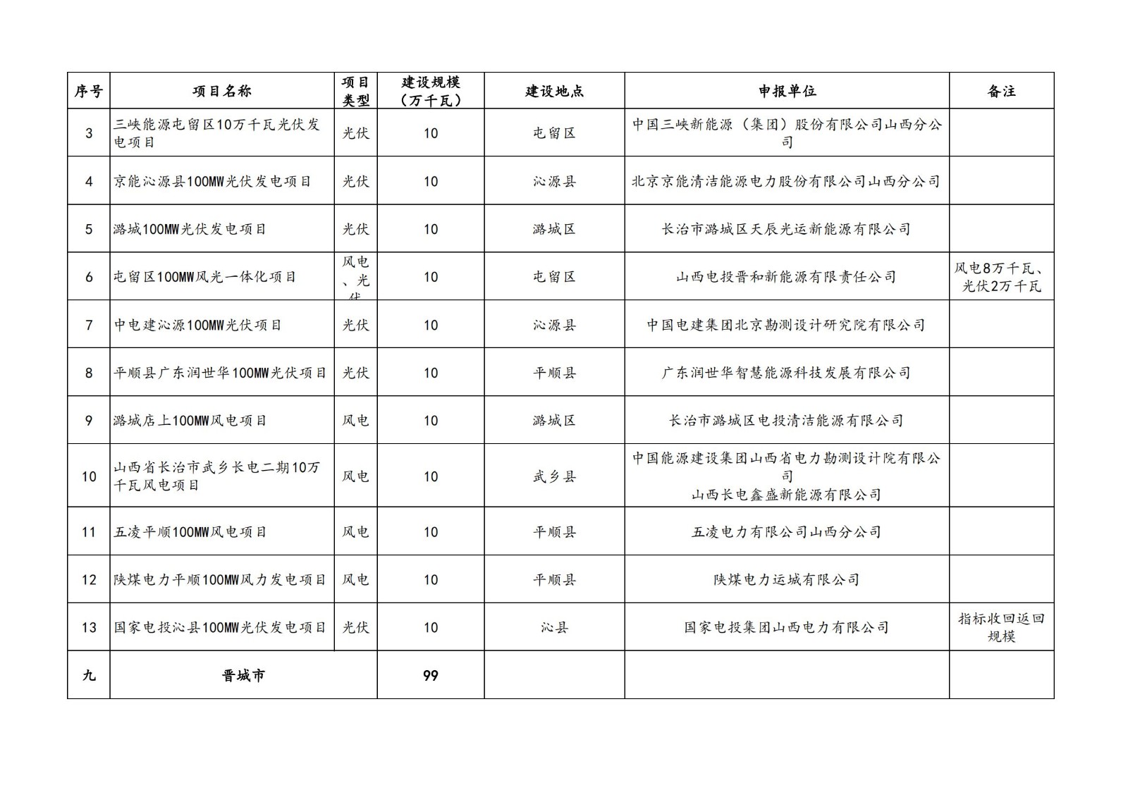 中国·88038威尼斯检测中心(中国)股份有限公司-官方网站