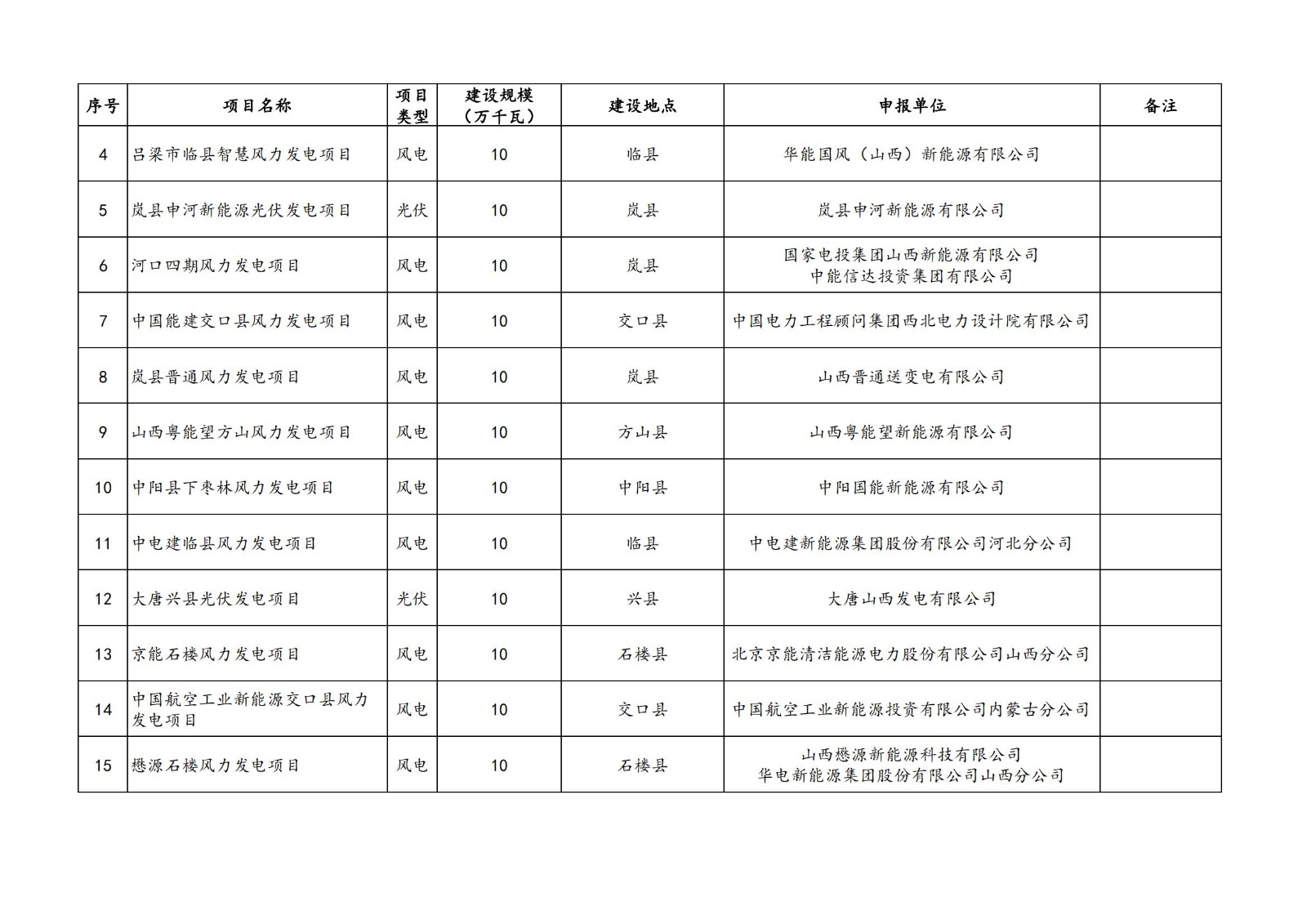 中国·88038威尼斯检测中心(中国)股份有限公司-官方网站