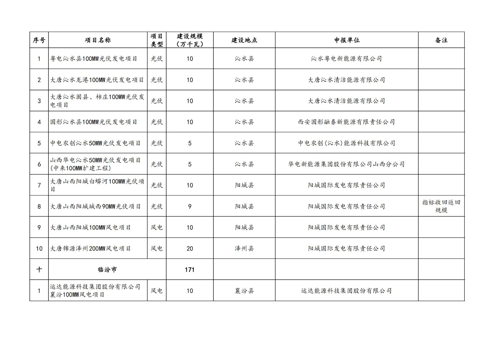 中国·88038威尼斯检测中心(中国)股份有限公司-官方网站