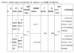 1-2312050Z404539-lp