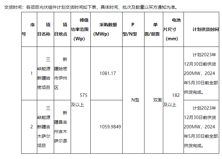 中国·88038威尼斯检测中心(中国)股份有限公司-官方网站