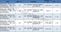 1-2312050ZUC39-lp