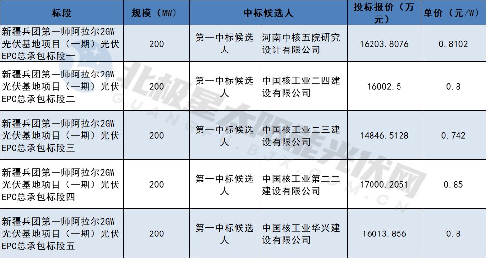 中国·88038威尼斯检测中心(中国)股份有限公司-官方网站