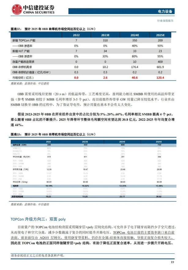 中国·88038威尼斯检测中心(中国)股份有限公司-官方网站